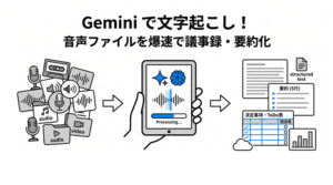 Geminiで音声文字起こしする方法【無料あり】